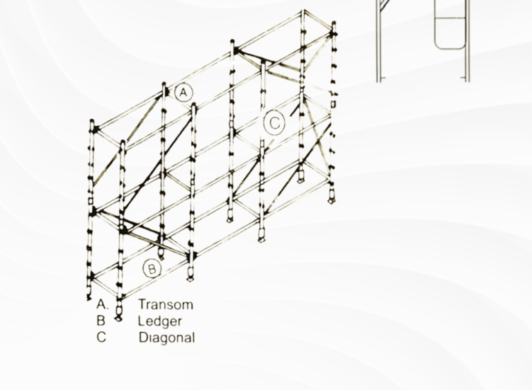 H-frame scaffolding from the URS Engineering catalogue